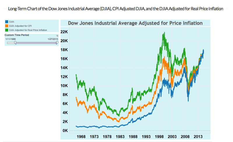 Screen Shot 2015-08-08 at 9.44.09 AM